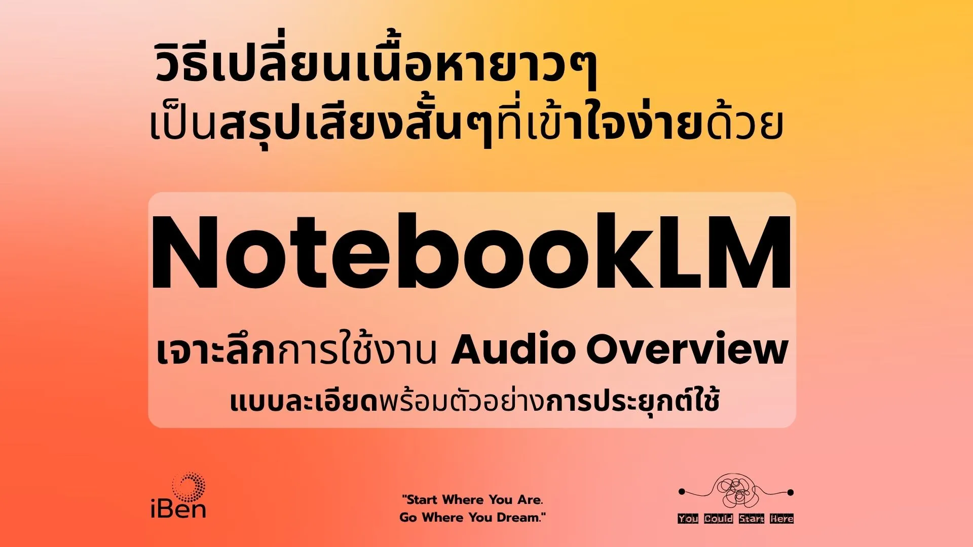 In-depth analysis: An overview of sound in the NotebookLM.
